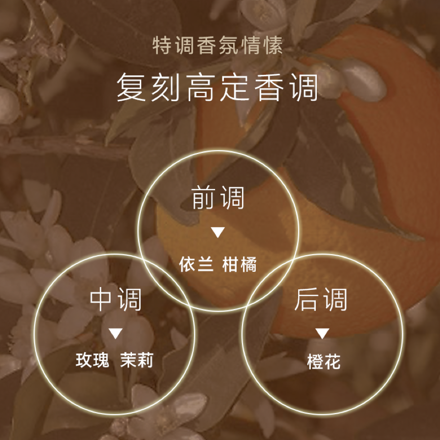 轻婵美白身体乳